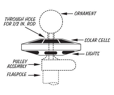 Solar Flagpole Light for 15'-25' flagpoles